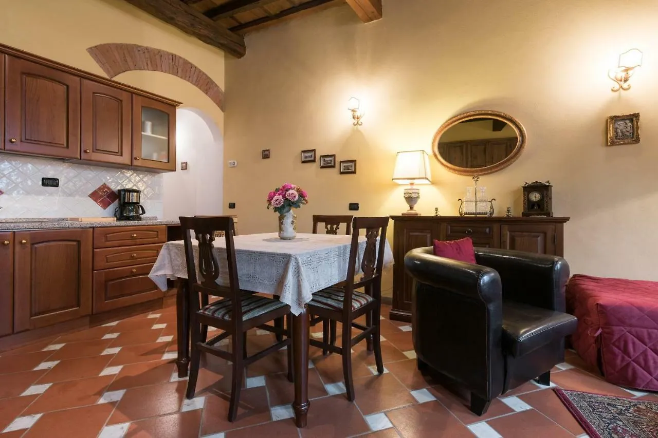 Cozy Apartment In Central Position Florence
